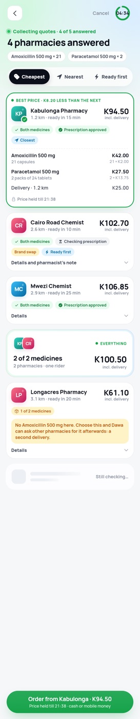 Dawa customer app: four pharmacies quoting side by side