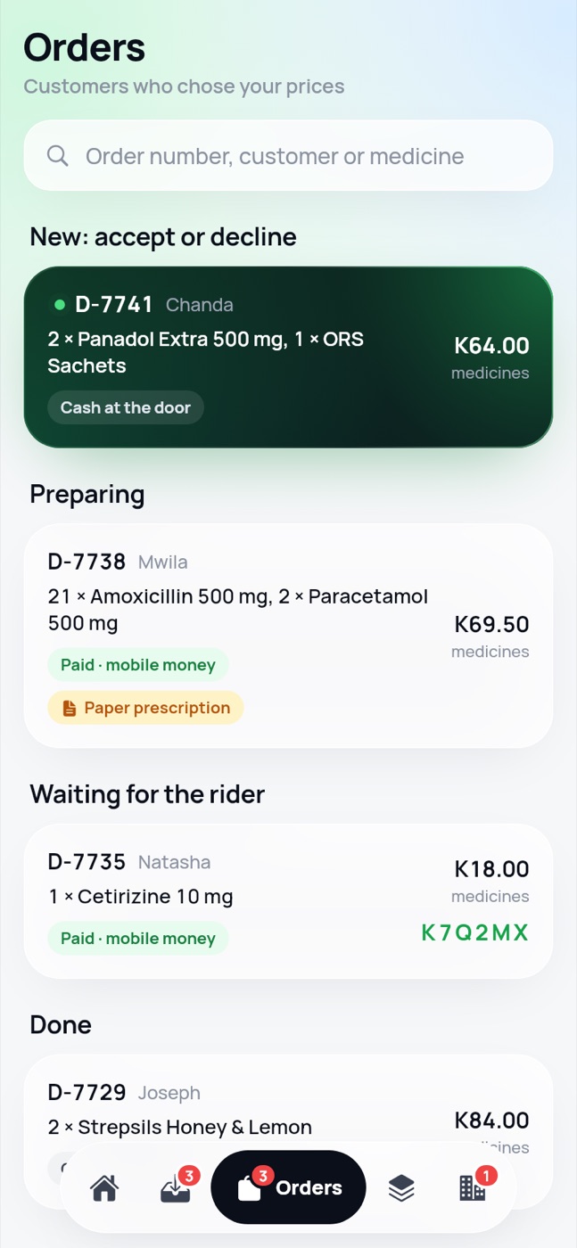 Dawa pharmacy app: orders to accept and prepare